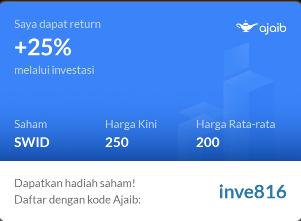 saham swid